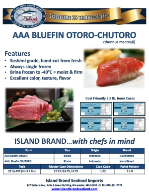 AAA OTORO CHUTORO v25
